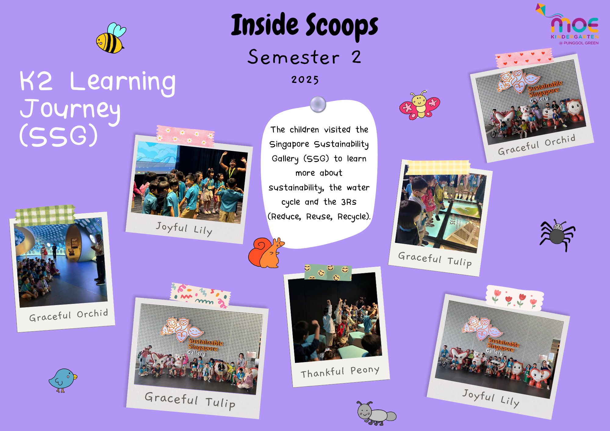 K2 Learning Journey (SSG)
